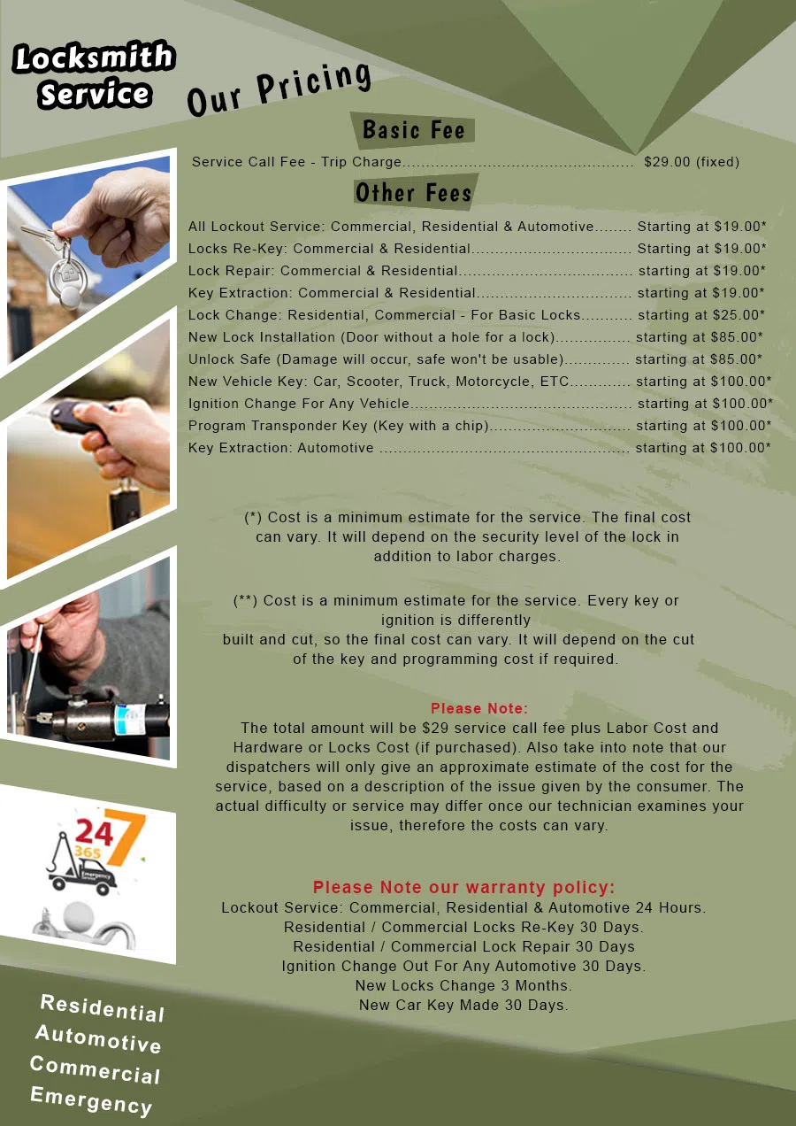 Aurora Lock And Locksmith, Aurora, CO 303-214-7220 - price-ls